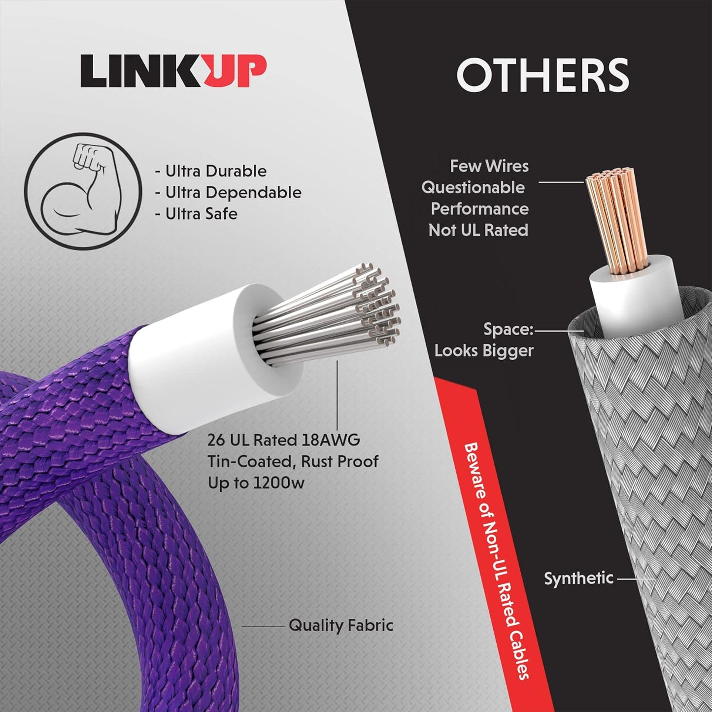 AVA 50cm Red Braided PSU Cable Extension Kit