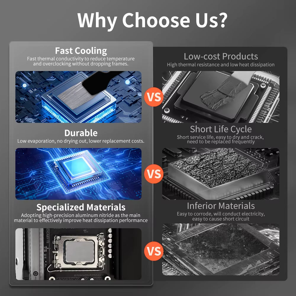 CPU Thermal Paste