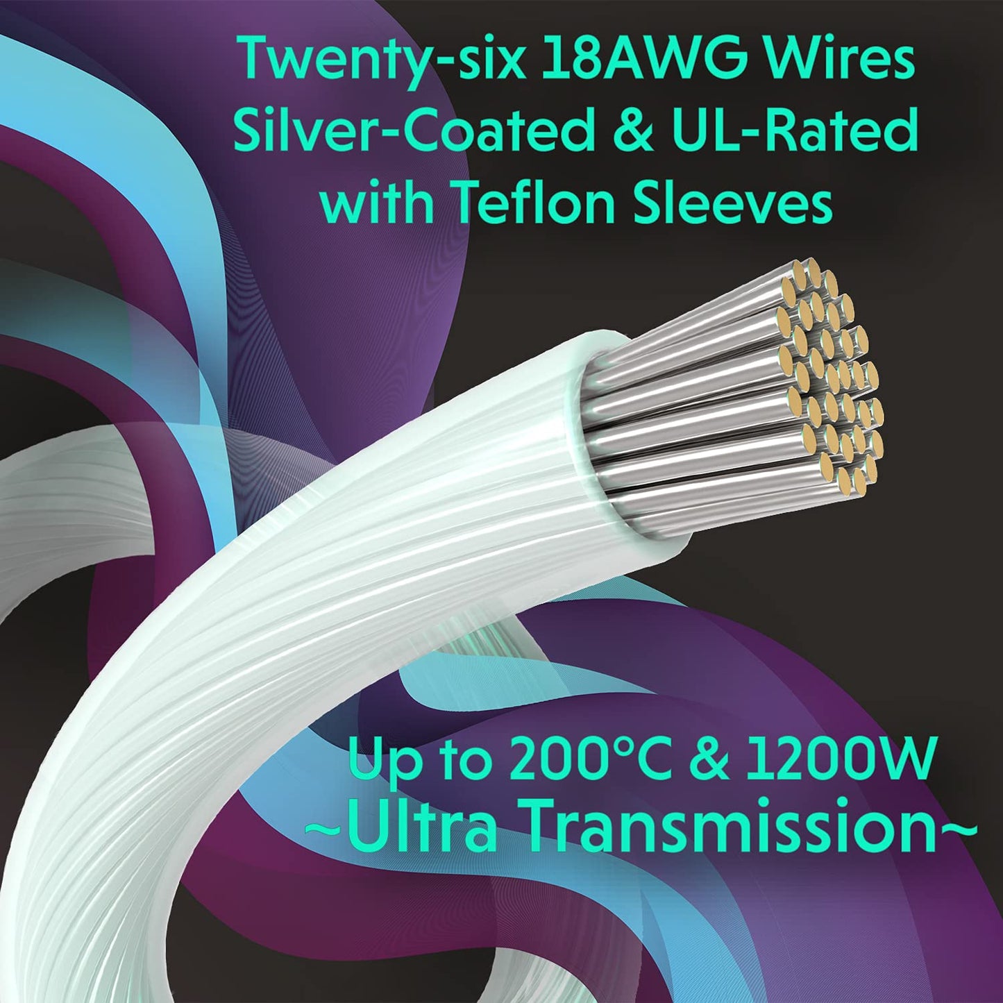 - 30Cm PSU Cable Extension 18AWG Oxygen Free Copper (OFC) Teflon Jacket Custom Mod GPU PC W/Comb Kit | 1 X 24 P (20+4) | 1 X 8 P (4+4) CPU | 2 X 8 P (6+2) GPU Set | 300Mm - Blue