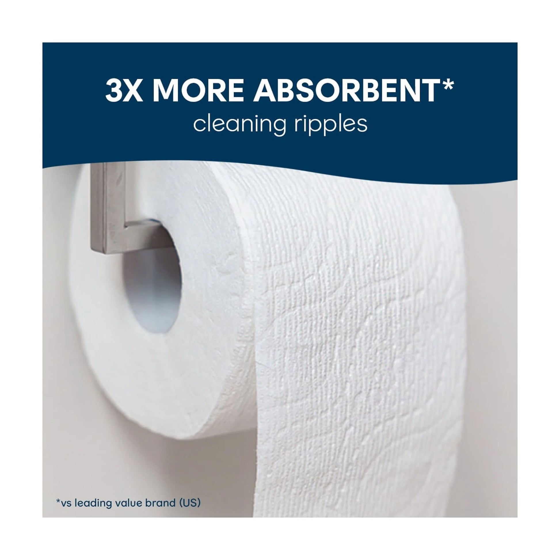Ultra Comfort Toilet Paper, Soft Toilet Tissue, 30 Mega Rolls