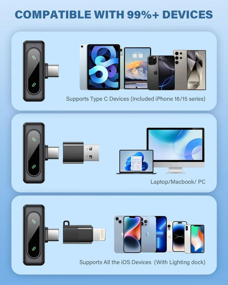BUBUN Wireless Microphone for Iphone, Ipad, Android, Lavalier Microphone for Video Recording - 2 Pack Iphone Mic Crystal Clear Recording with USB-C for ASMR