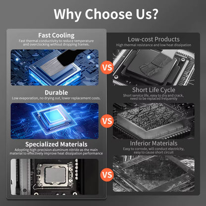 CPU Thermal Paste