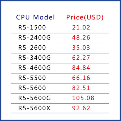 AMD CPU 2PCS R5 4600G 3.7GHZ 6Core 12 Threads AMD CPU R5 4600G CPU AMD Wholesale