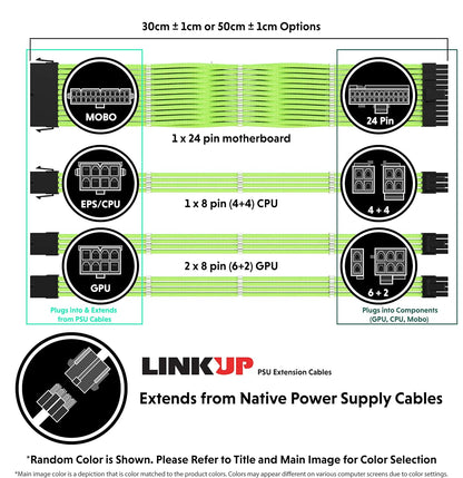 30Cm Custom Mod PSU Cable Extension Kit